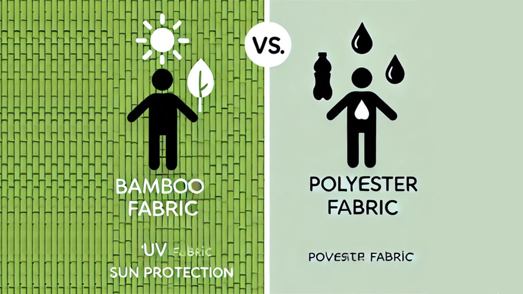 Differences Between Sunisok Athletic Inc.‘s Fabric and the Competition’s